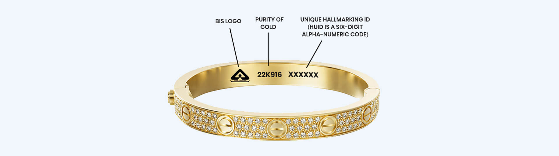 Jos Alukkas Gold Jewellery